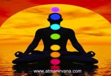 Know Your Spriritual Body-Secret of 7 Chakras-Featured Image