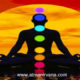 Know Your Spriritual Body-Secret of 7 Chakras-Featured Image